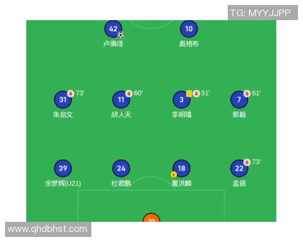 胜负游戏足球解析：如何在比赛中精准预测胜负与策略运用