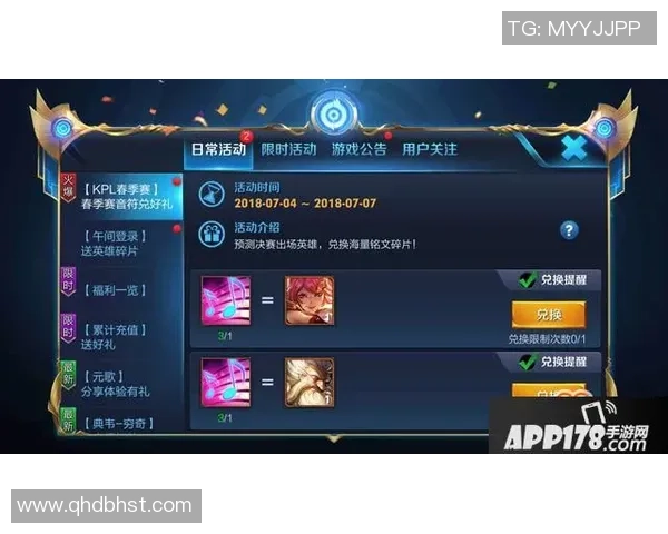 王者荣耀个人能力排行榜揭晓EDG战队选手表现出色位居第一