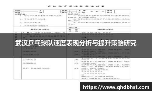 武汉乒乓球队速度表现分析与提升策略研究