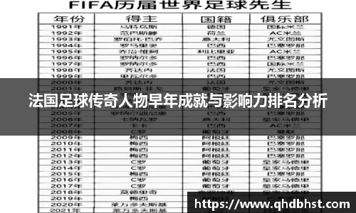 法国足球传奇人物早年成就与影响力排名分析