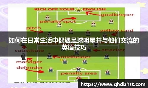 如何在日常生活中偶遇足球明星并与他们交流的英语技巧